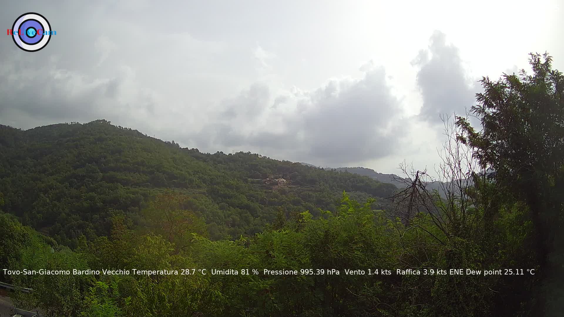 Timelapse del 28/08/2026