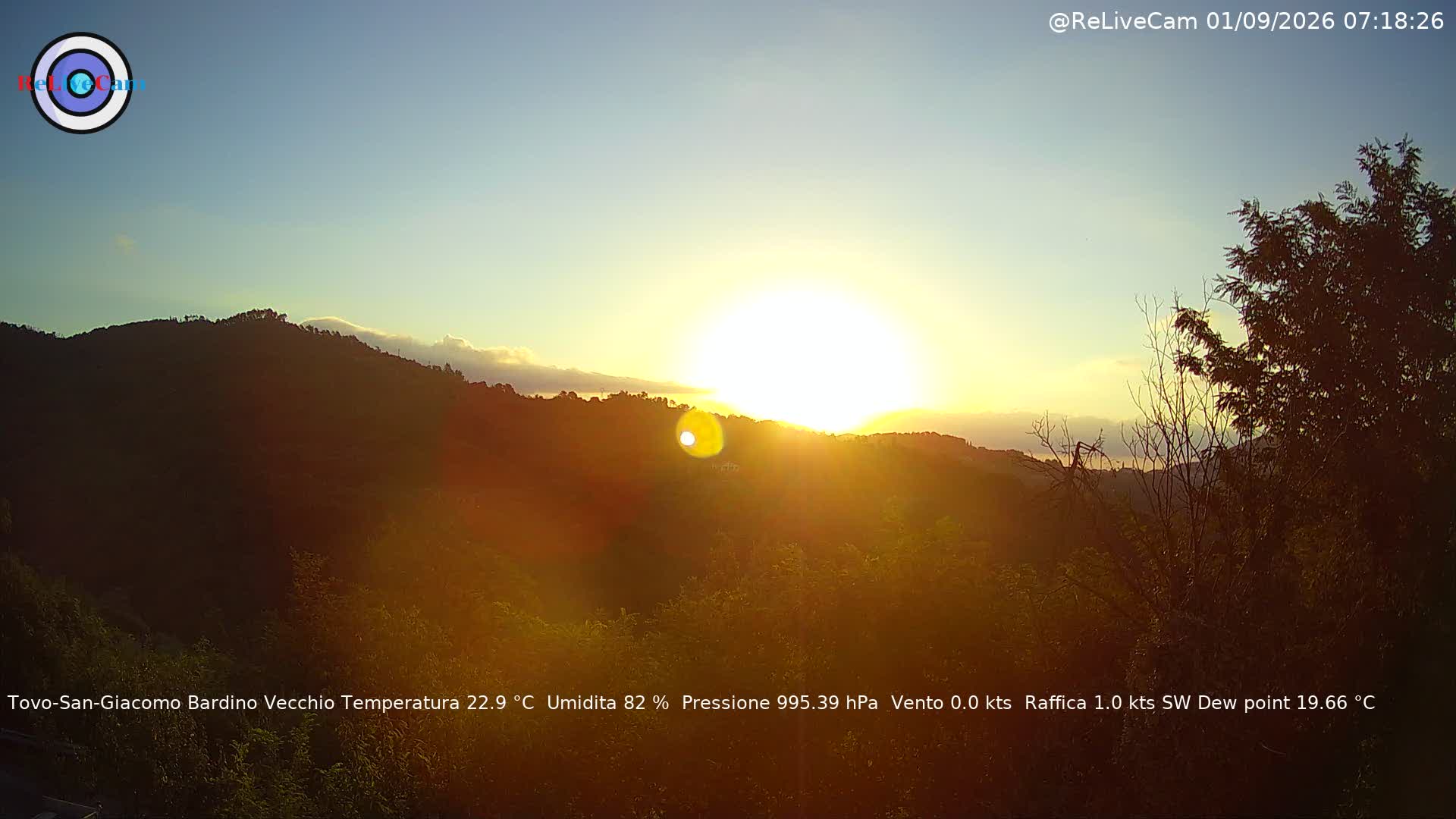 Timelapse del 01/09/2026