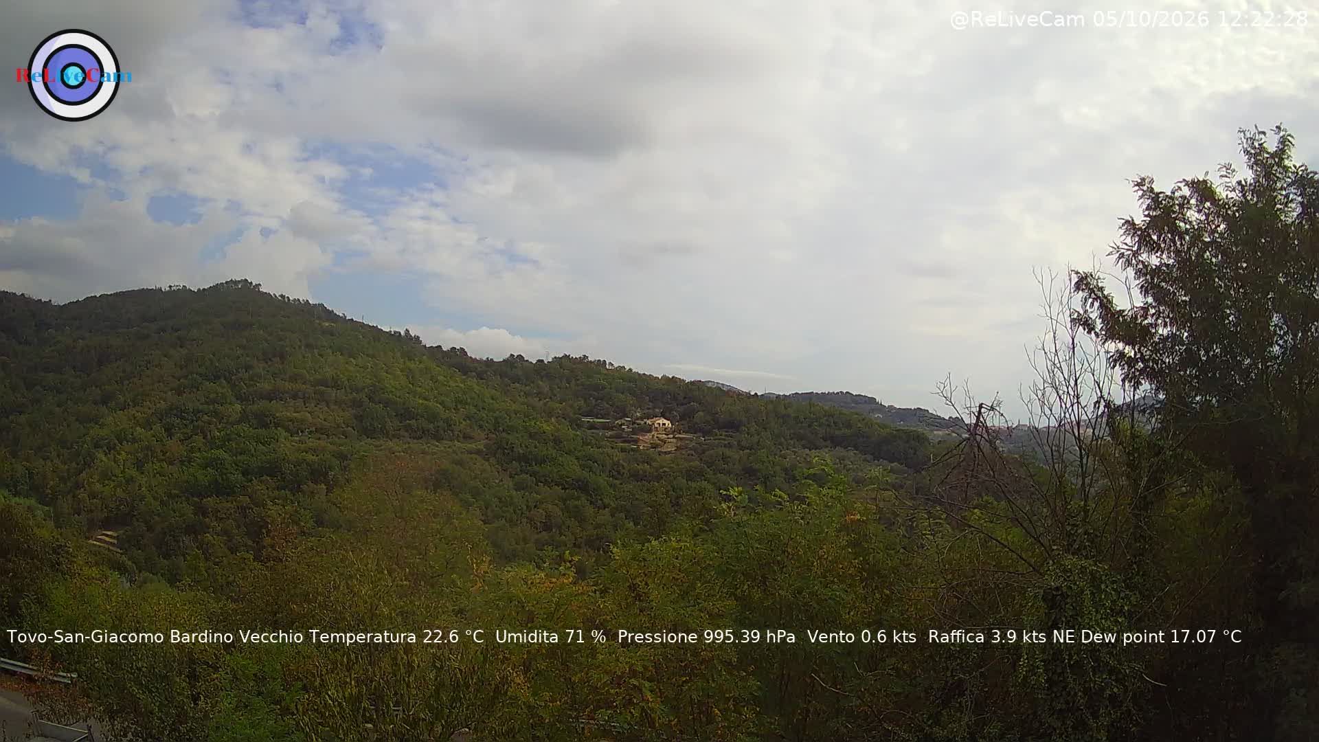 Timelapse del 05/10/2026