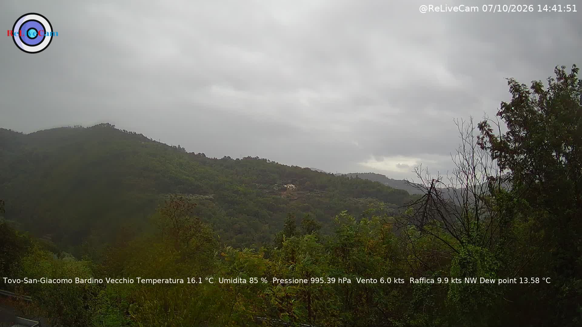 Timelapse del 07/10/2026