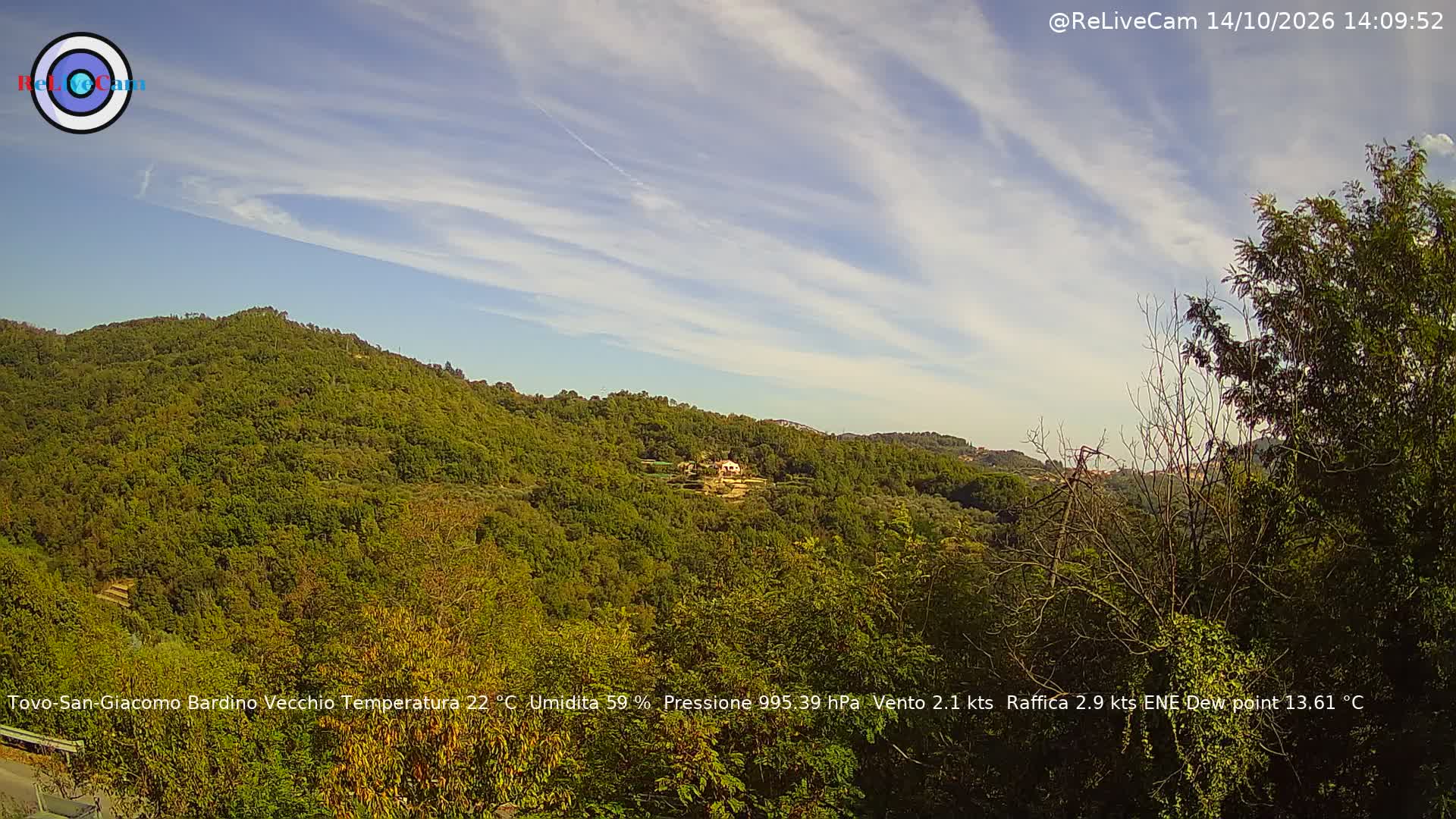 Timelapse del 14/10/2026