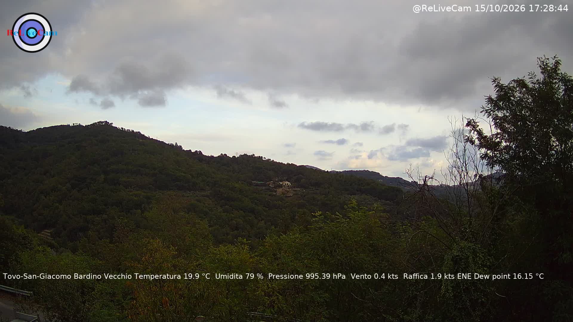 Timelapse del 15/10/2026