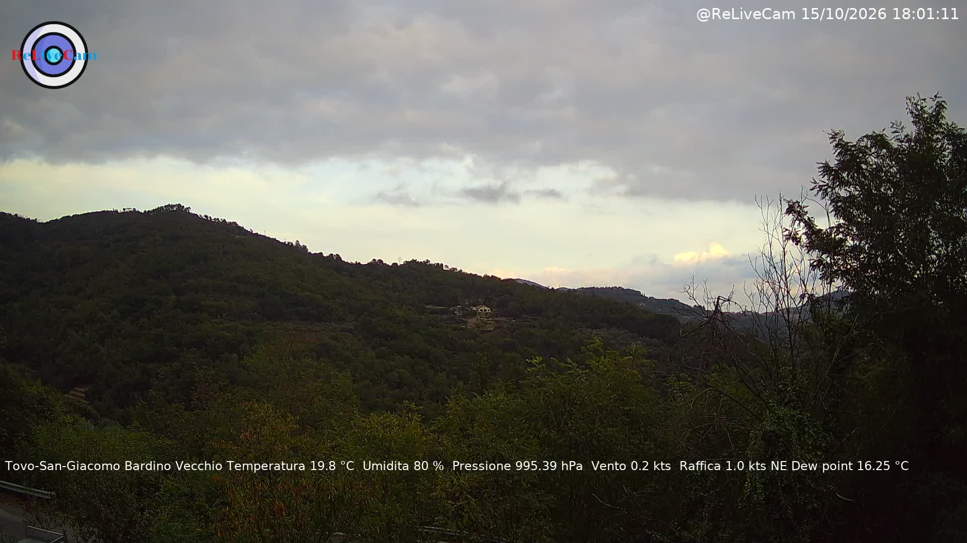 Timelapse del 15/10/2026