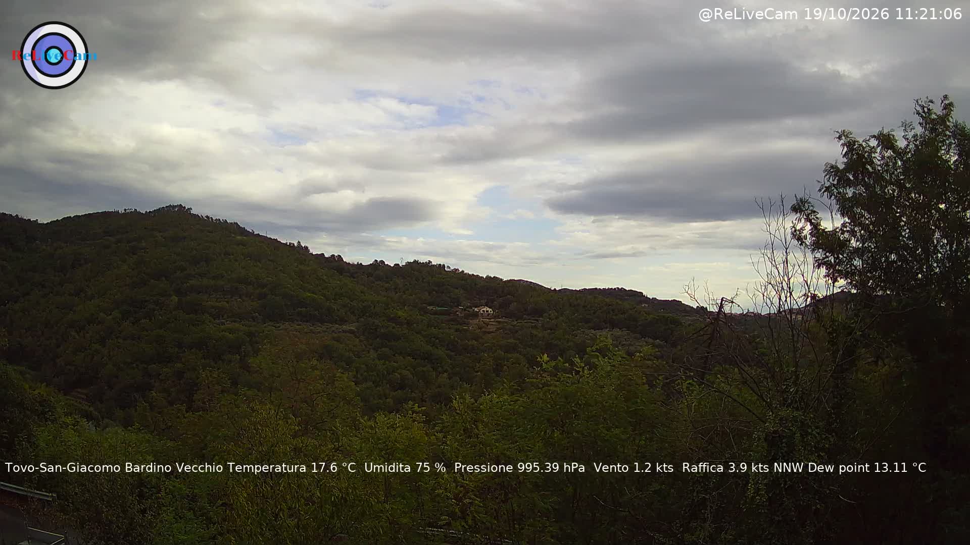 Timelapse del 19/10/2026