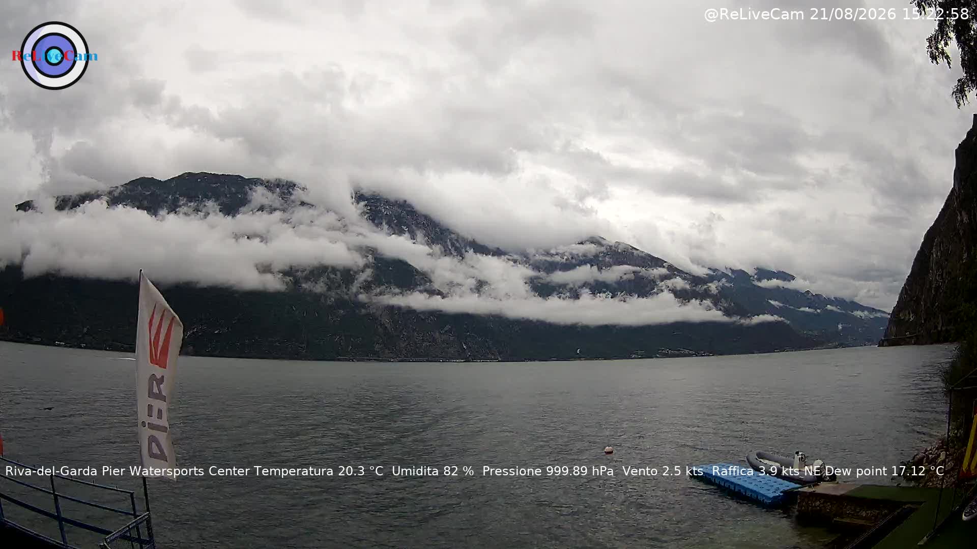 Timelapse del 21/08/2026