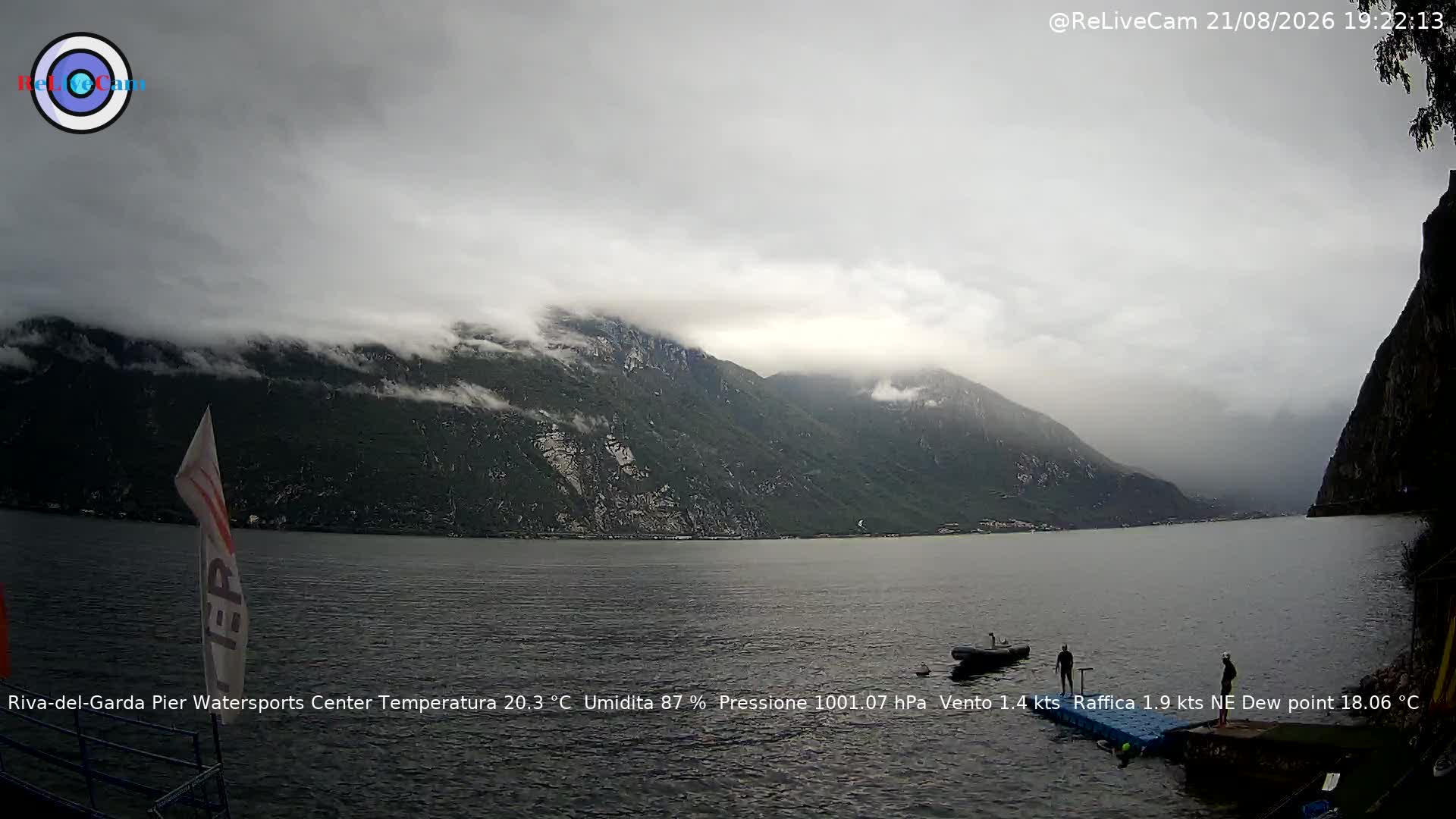 Timelapse del 21/08/2026