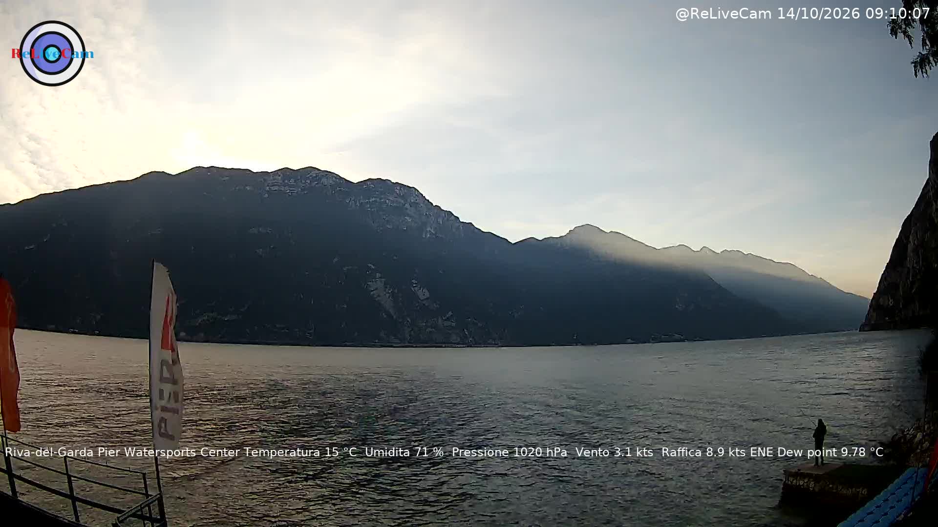 Timelapse del 14/10/2026