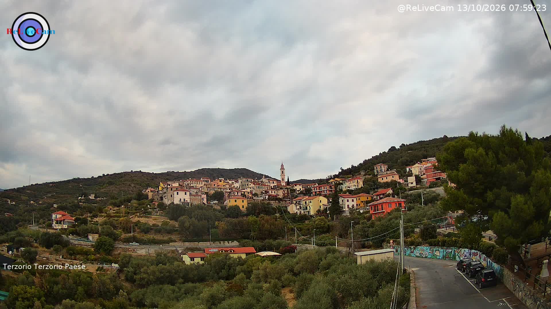 Timelapse del 13/10/2026
